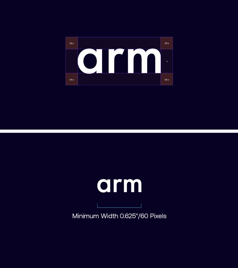 شعار شركة Arm يوضح الهوية البصرية للشركة والقياسات