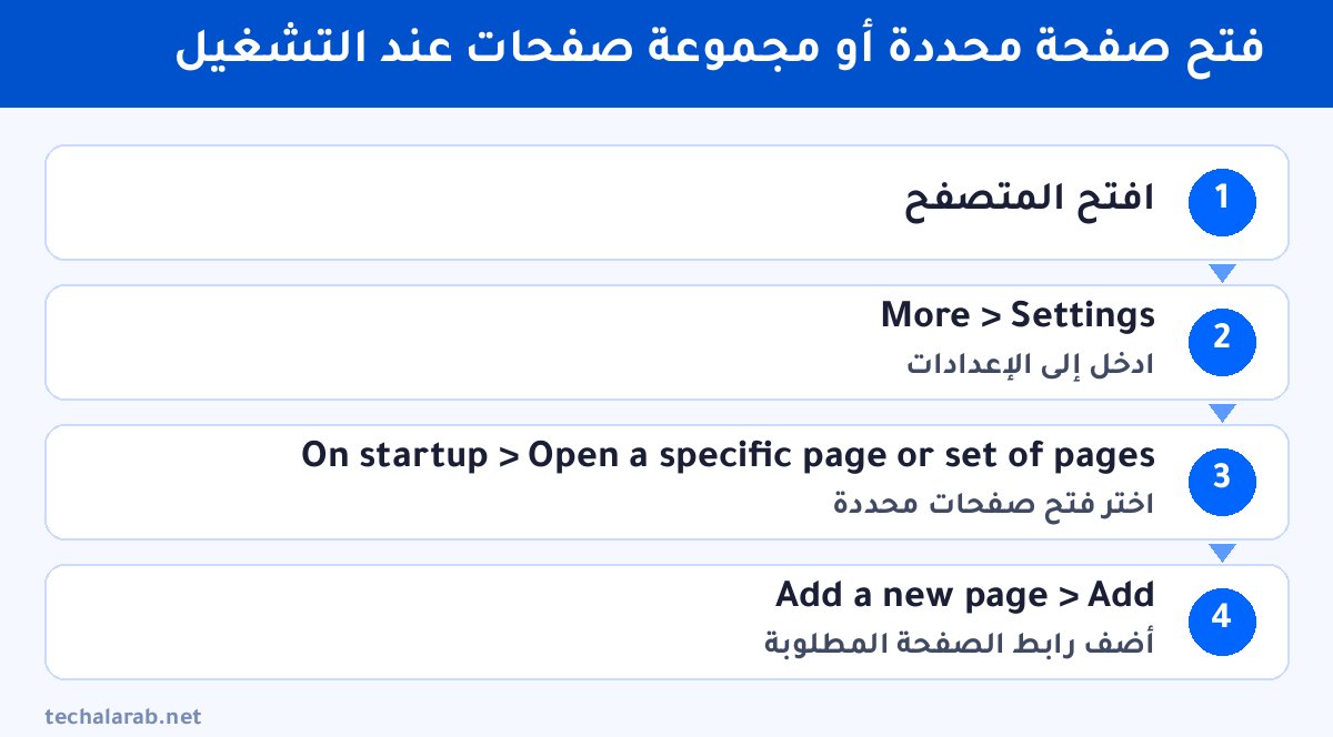 خطوات فتح صفحة محددة أو مجموعة صفحات عند التشغيل