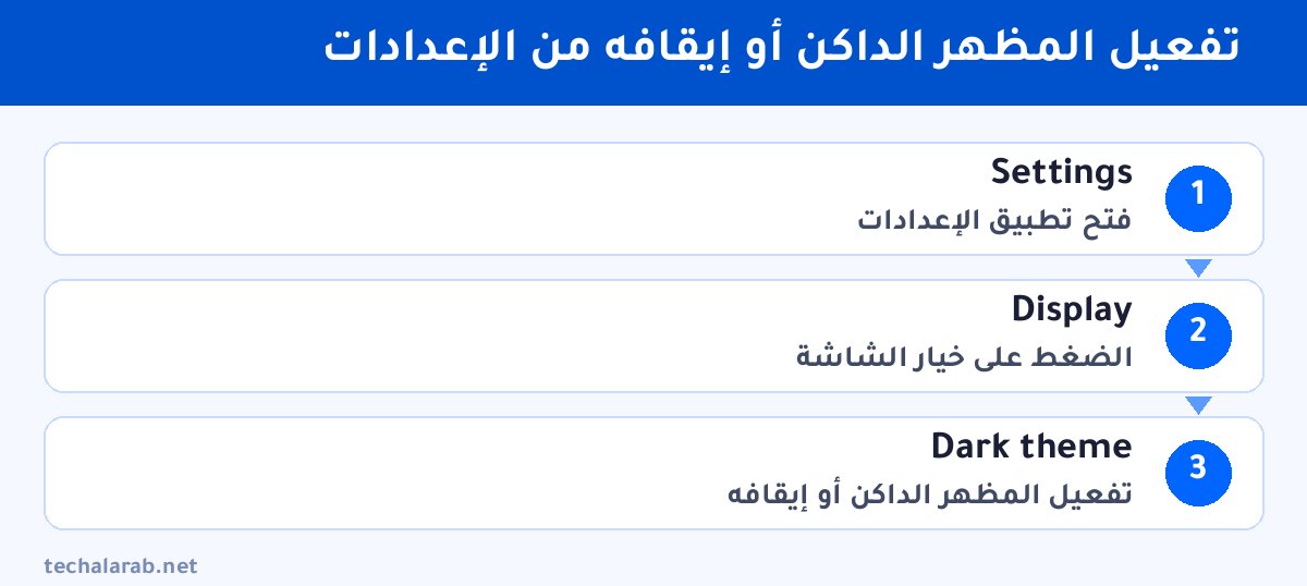 خطوات تفعيل المظهر الداكن أو إيقافه من الإعدادات