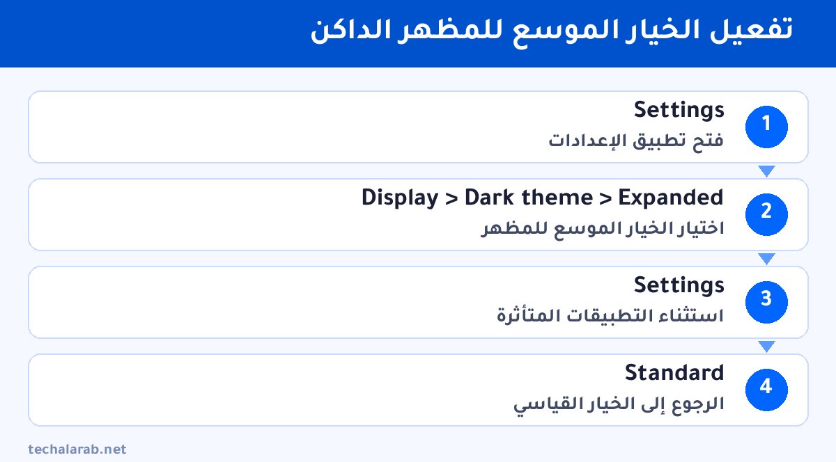 خطوات تفعيل الخيار الموسع للمظهر الداكن
