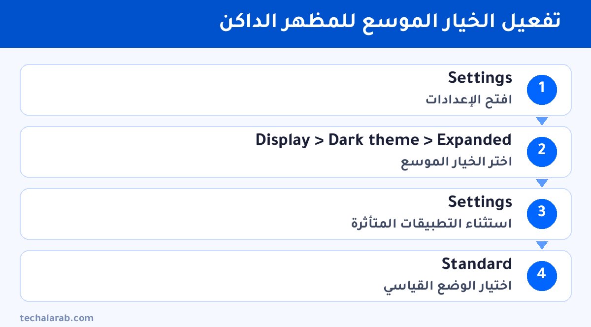 خطوات تفعيل الخيار الموسع للمظهر الداكن