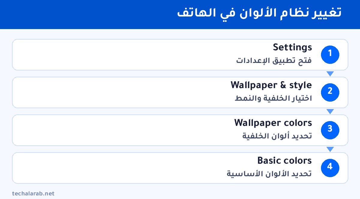 خطوات تغيير نظام الألوان في الهاتف