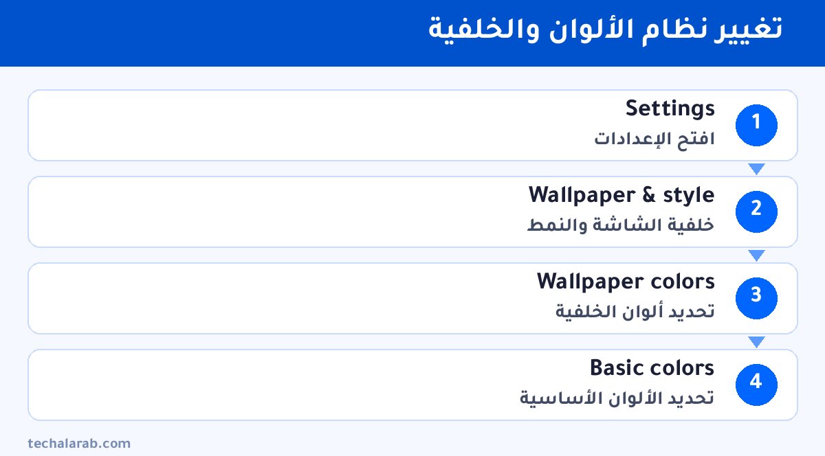 خطوات تغيير نظام الألوان والخلفية
