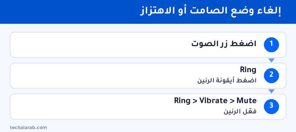 خطوات إلغاء وضع الصامت أو الاهتزاز