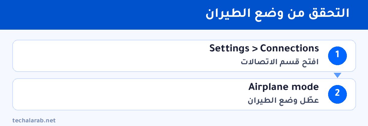 خطوات التحقق من وضع الطيران