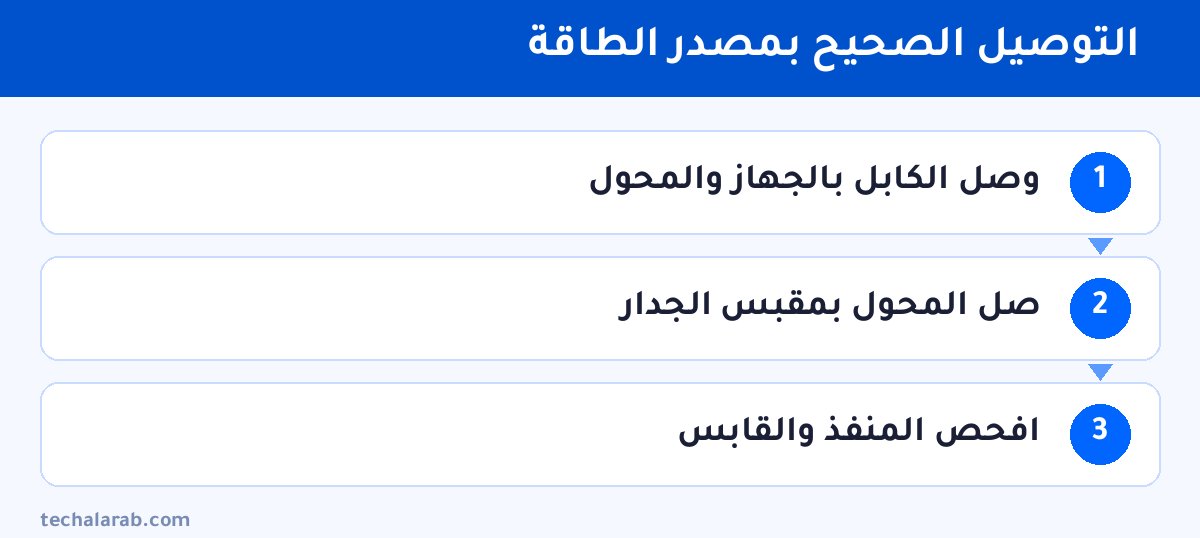 خطوات التوصيل الصحيح بمصدر الطاقة