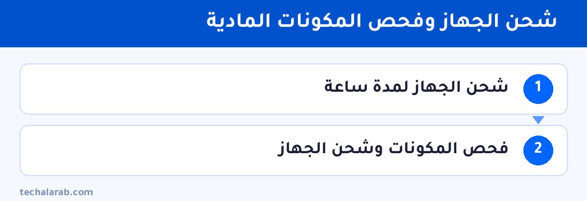خطوات شحن الجهاز وفحص المكونات المادية