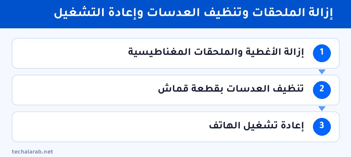 خطوات إزالة الملحقات وتنظيف العدسات وإعادة التشغيل