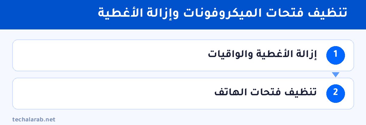 خطوات تنظيف فتحات الميكروفونات وإزالة الأغطية