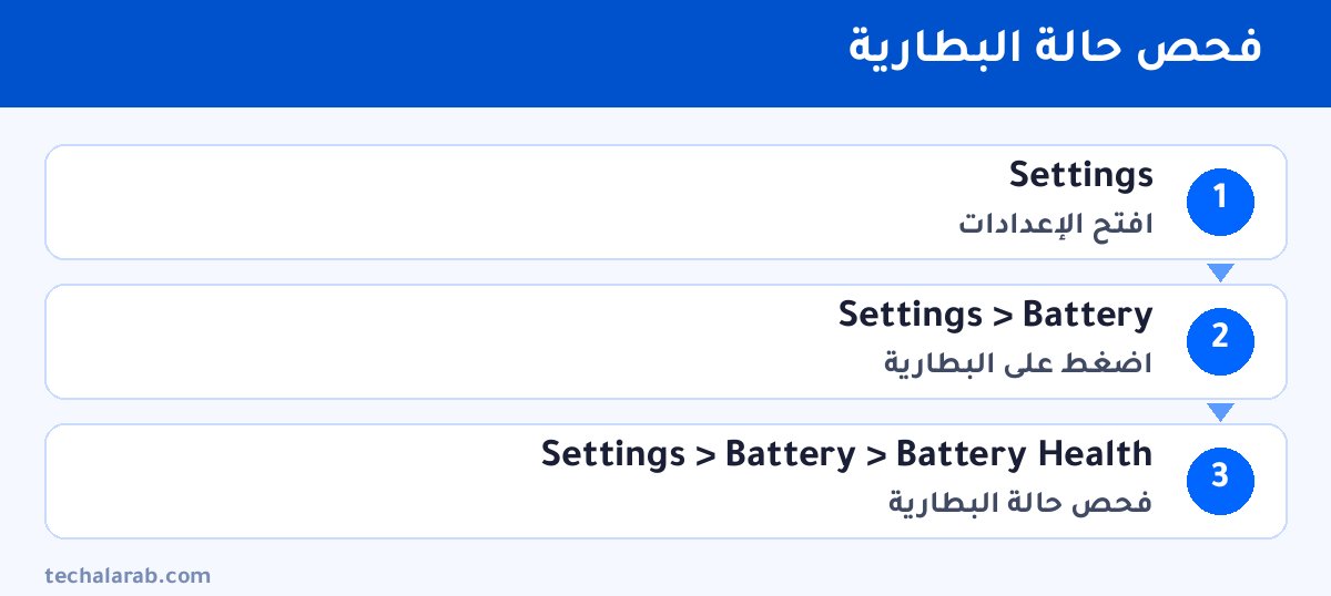 خطوات فحص حالة البطارية