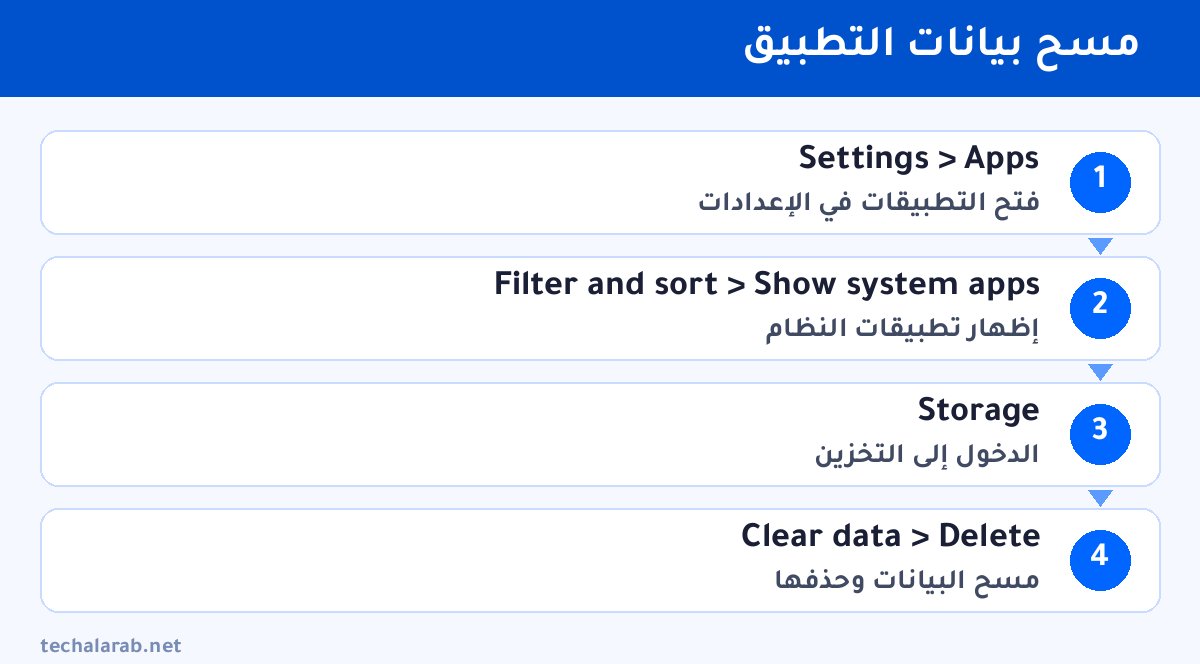 خطوات مسح بيانات التطبيق
