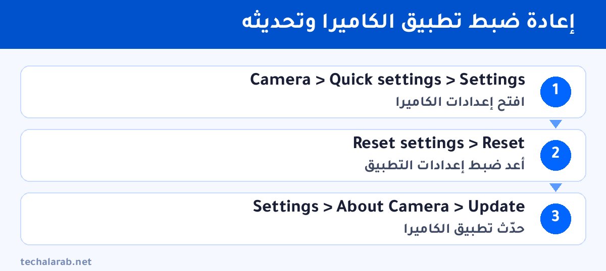 خطوات إعادة ضبط تطبيق الكاميرا وتحديثه