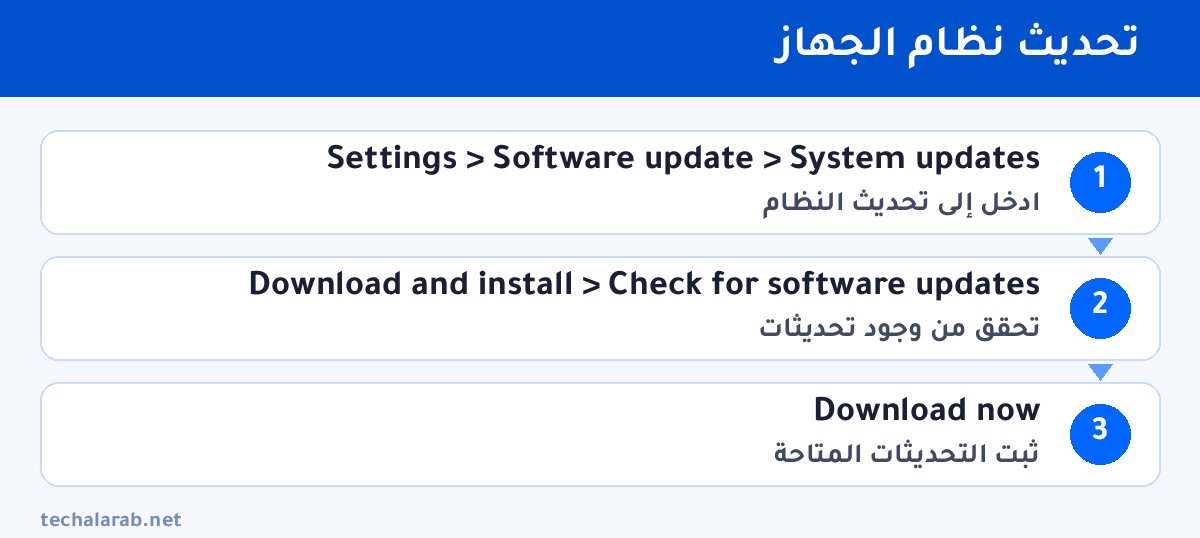 خطوات تحديث نظام الجهاز