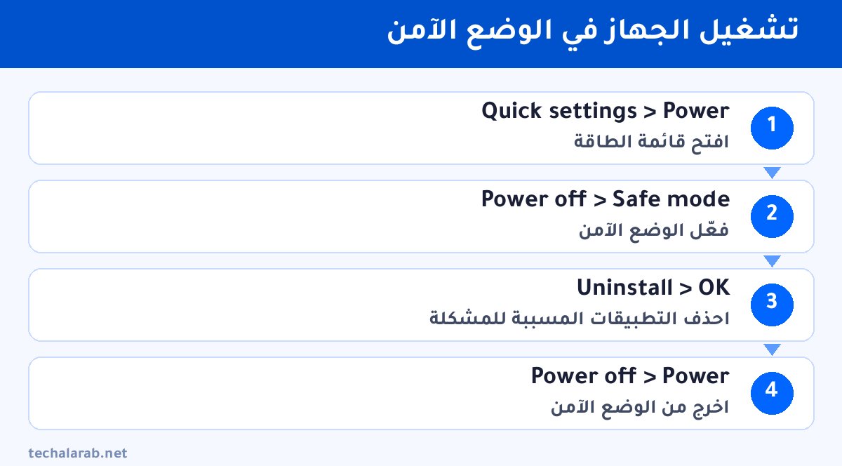 خطوات تشغيل الجهاز في الوضع الآمن