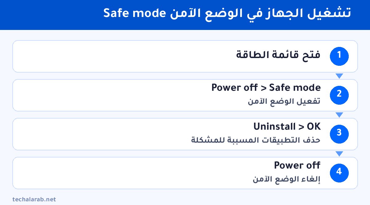 خطوات تشغيل الجهاز في الوضع الآمن Safe mode