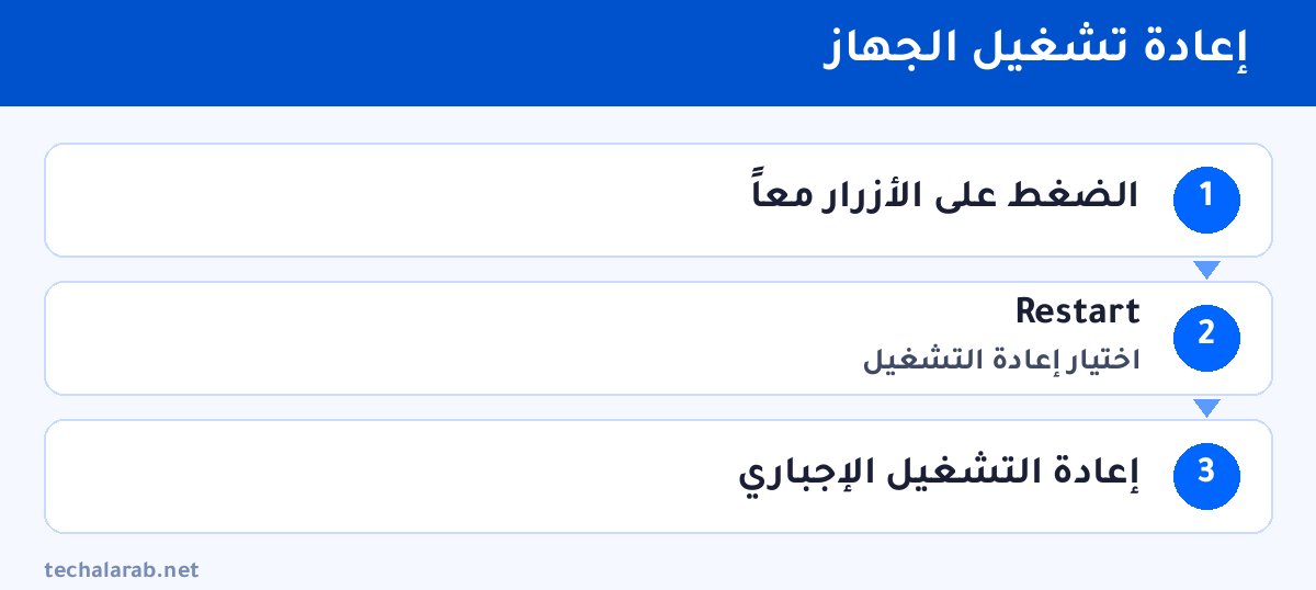 خطوات إعادة تشغيل الجهاز