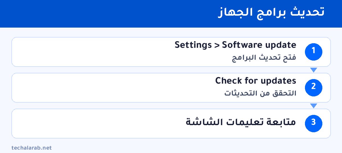 خطوات تحديث برامج الجهاز
