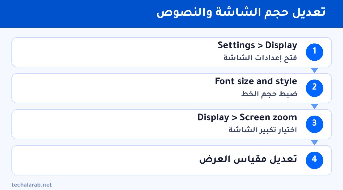 خطوات تعديل حجم الشاشة والنصوص