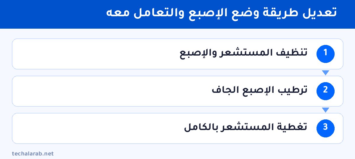 خطوات تعديل طريقة وضع الإصبع والتعامل معه