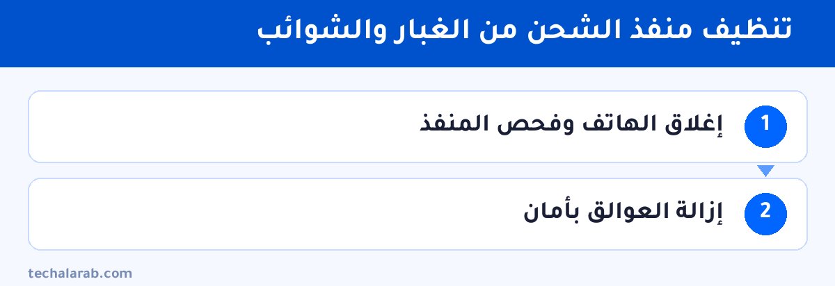 خطوات تنظيف منفذ الشحن من الغبار والشوائب
