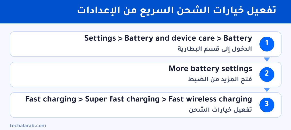 خطوات تفعيل خيارات الشحن السريع من الإعدادات
