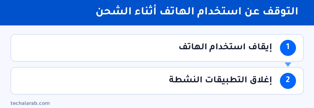 خطوات التوقف عن استخدام الهاتف أثناء الشحن