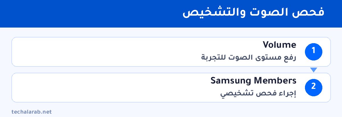 خطوات فحص الصوت والتشخيص