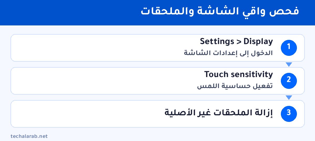 خطوات فحص واقي الشاشة والملحقات
