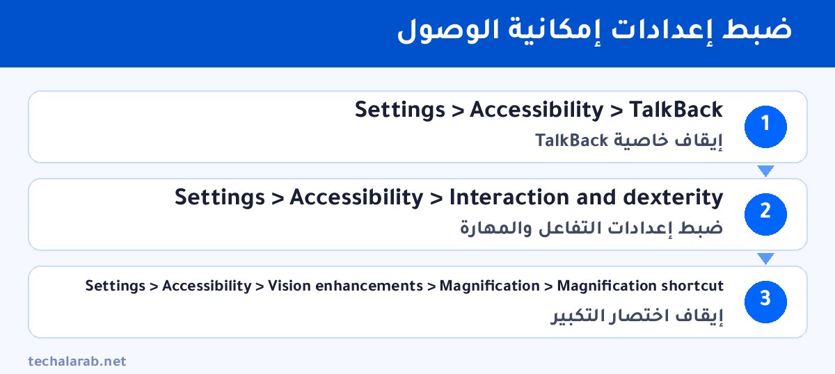 خطوات ضبط إعدادات إمكانية الوصول