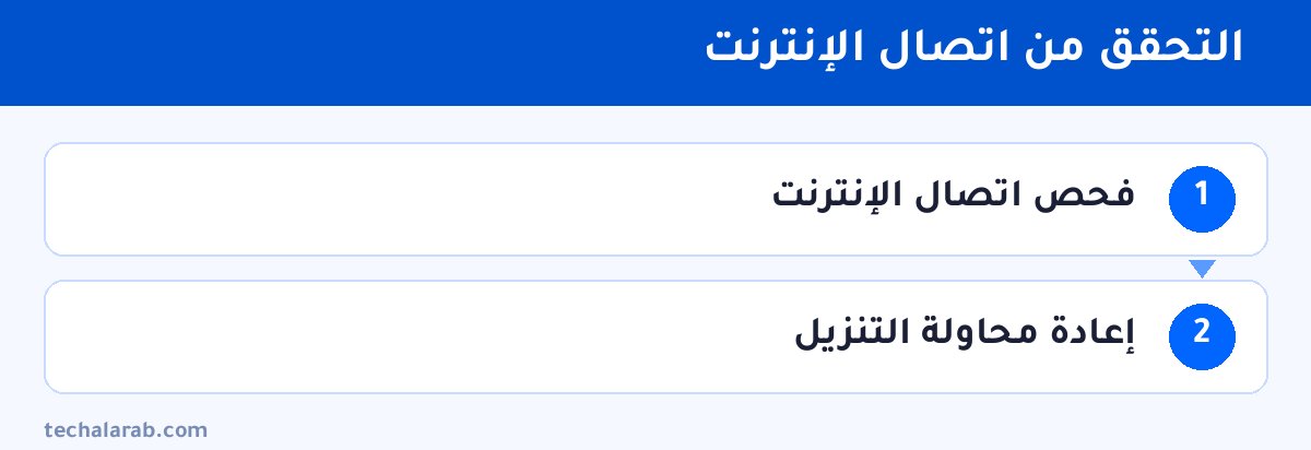 خطوات التحقق من اتصال الإنترنت