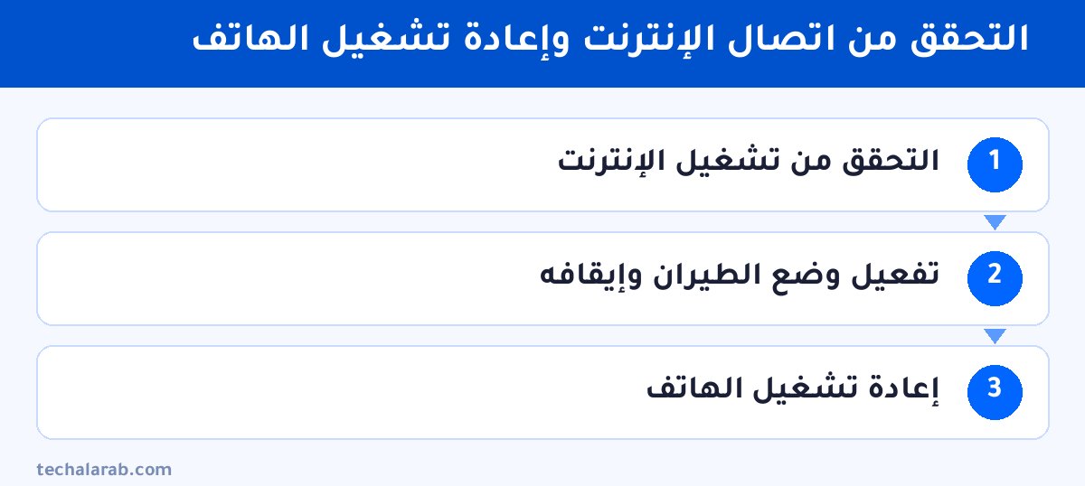 خطوات التحقق من اتصال الإنترنت وإعادة تشغيل الهاتف