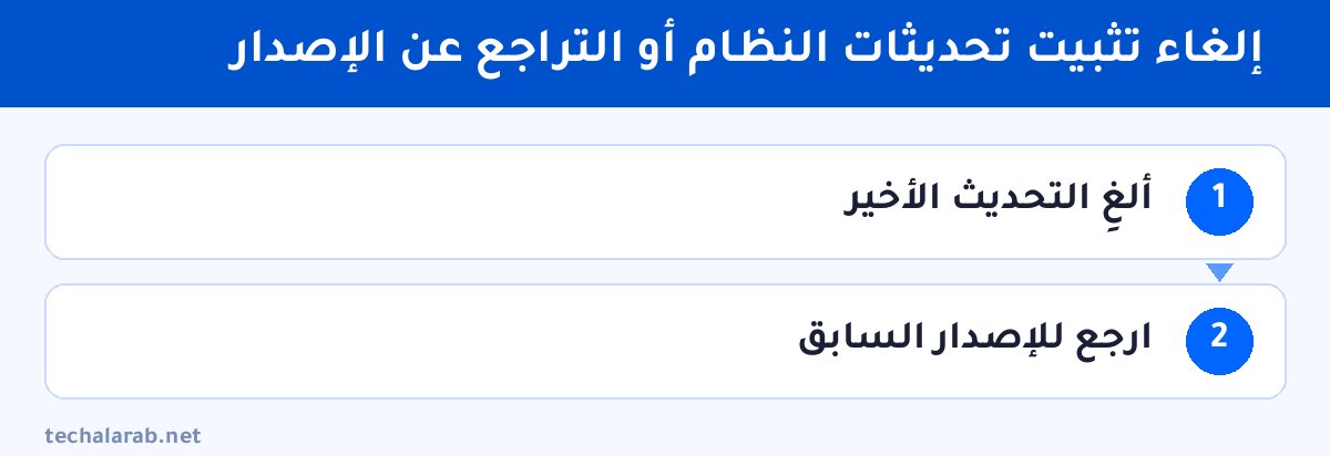 خطوات إلغاء تثبيت تحديثات النظام أو التراجع عن الإصدار