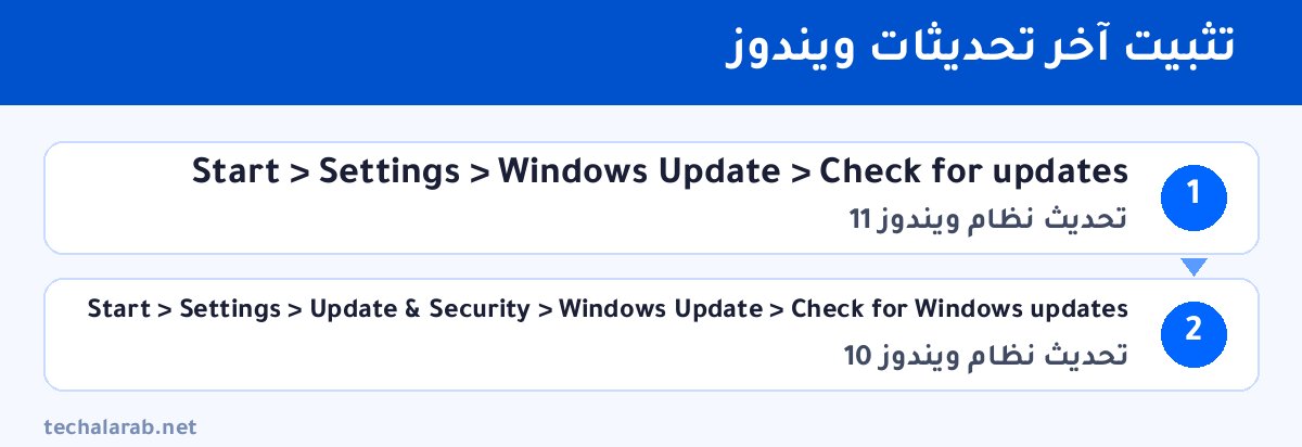 خطوات تثبيت آخر تحديثات ويندوز