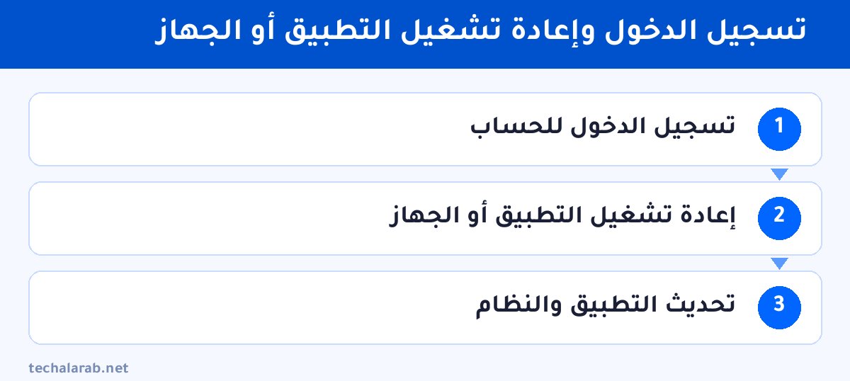 خطوات تسجيل الدخول وإعادة تشغيل التطبيق أو الجهاز