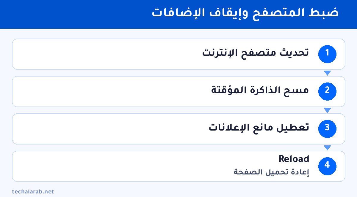خطوات ضبط المتصفح وإيقاف الإضافات