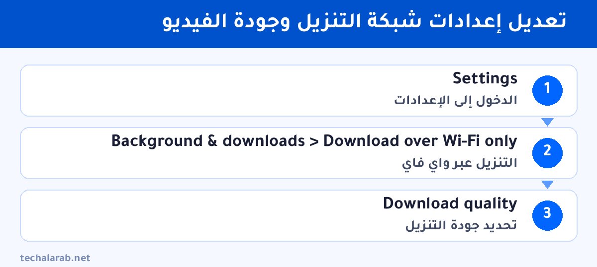 خطوات تعديل إعدادات شبكة التنزيل وجودة الفيديو