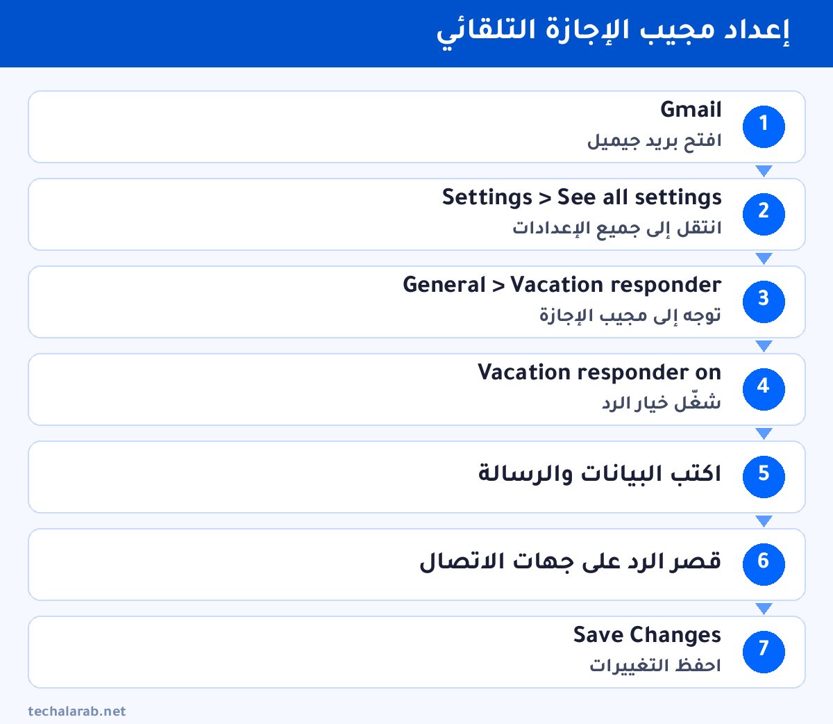 خطوات إعداد مجيب الإجازة التلقائي