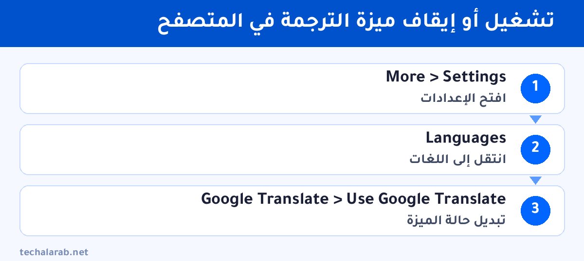 خطوات تشغيل أو إيقاف ميزة الترجمة في المتصفح