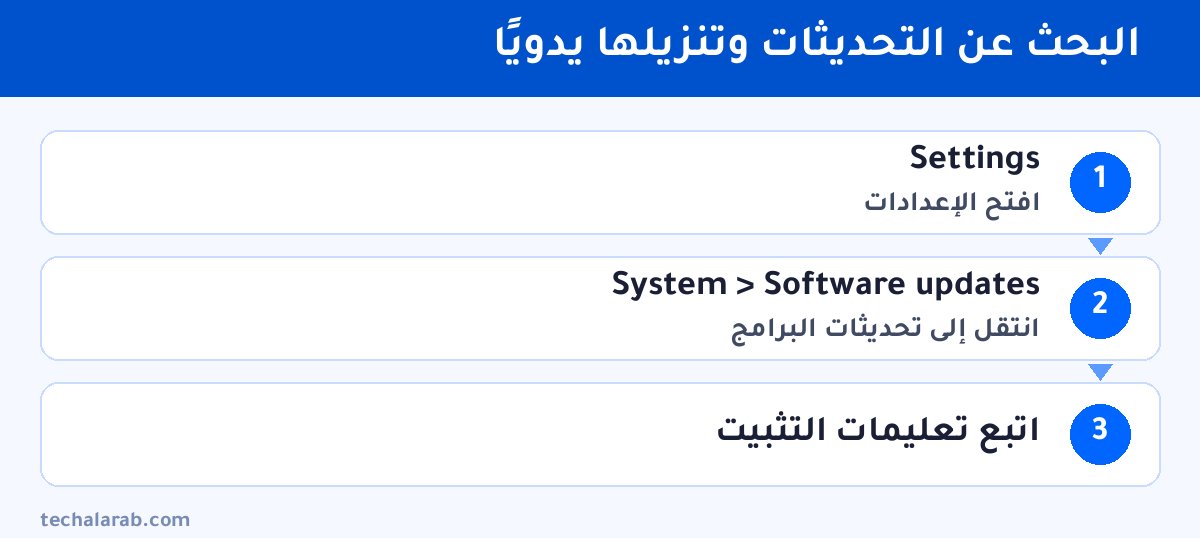 خطوات البحث عن التحديثات وتنزيلها يدويًا