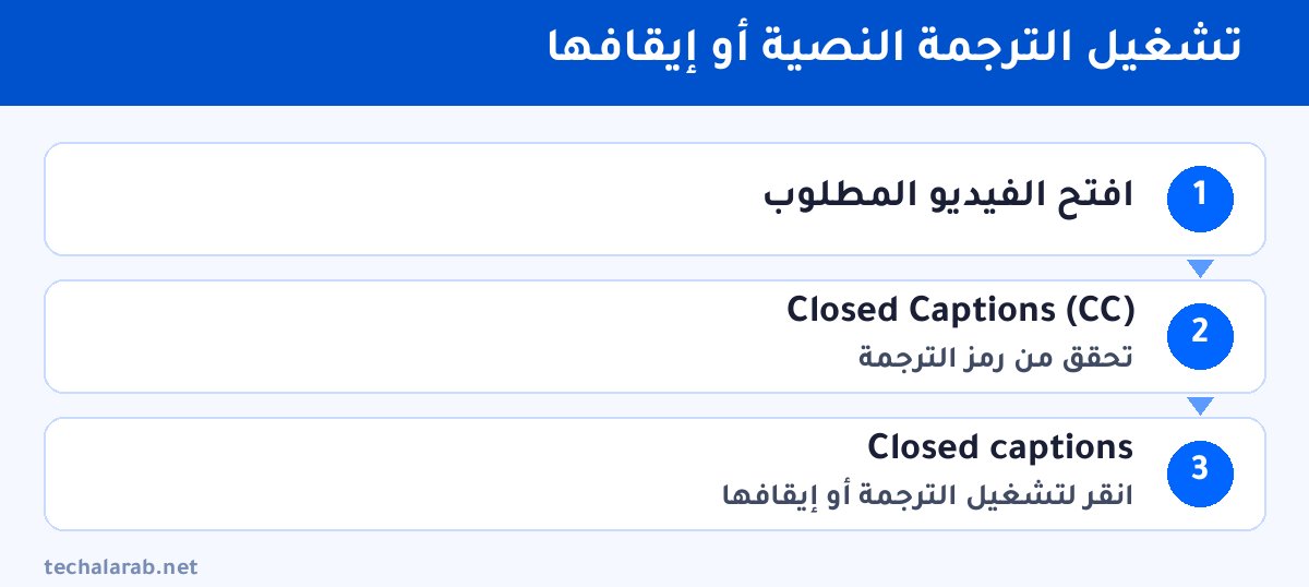 خطوات تشغيل الترجمة النصية أو إيقافها