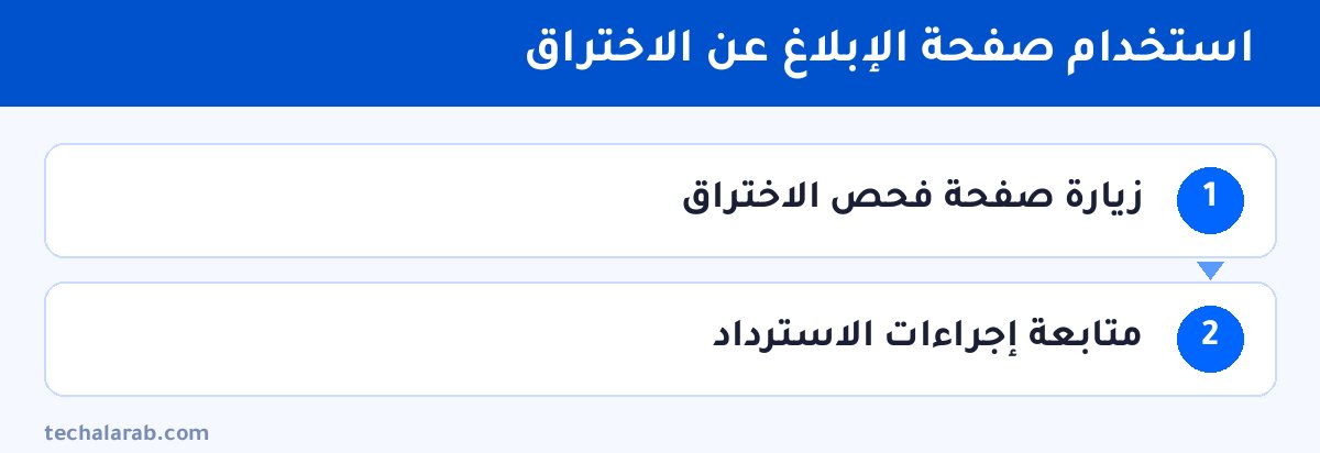 خطوات استخدام صفحة الإبلاغ عن الاختراق