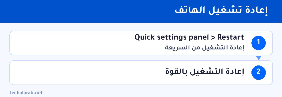 خطوات إعادة تشغيل الهاتف