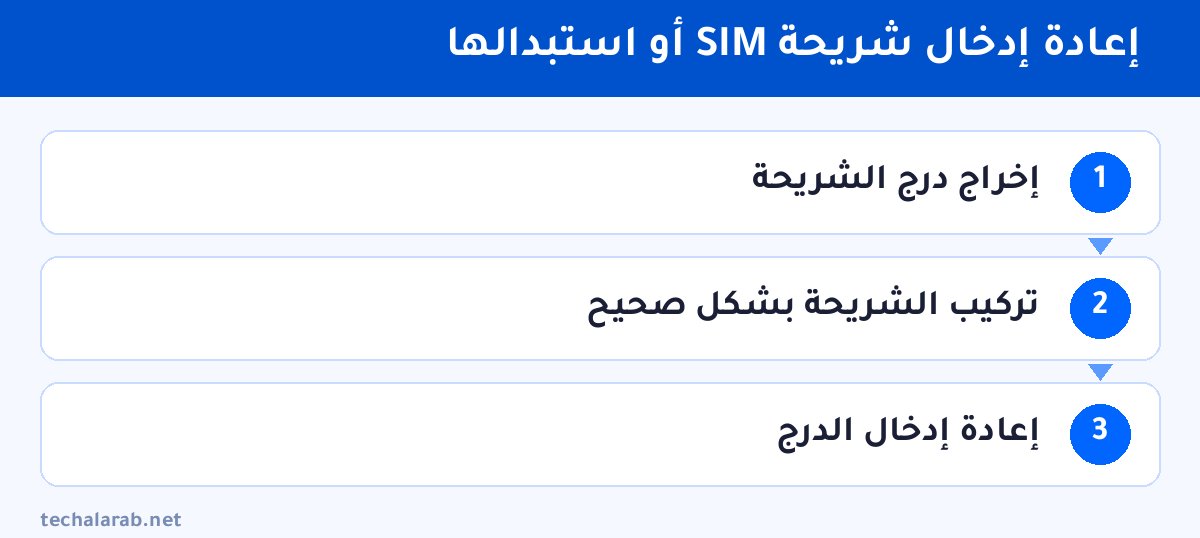 خطوات إعادة إدخال شريحة SIM أو استبدالها